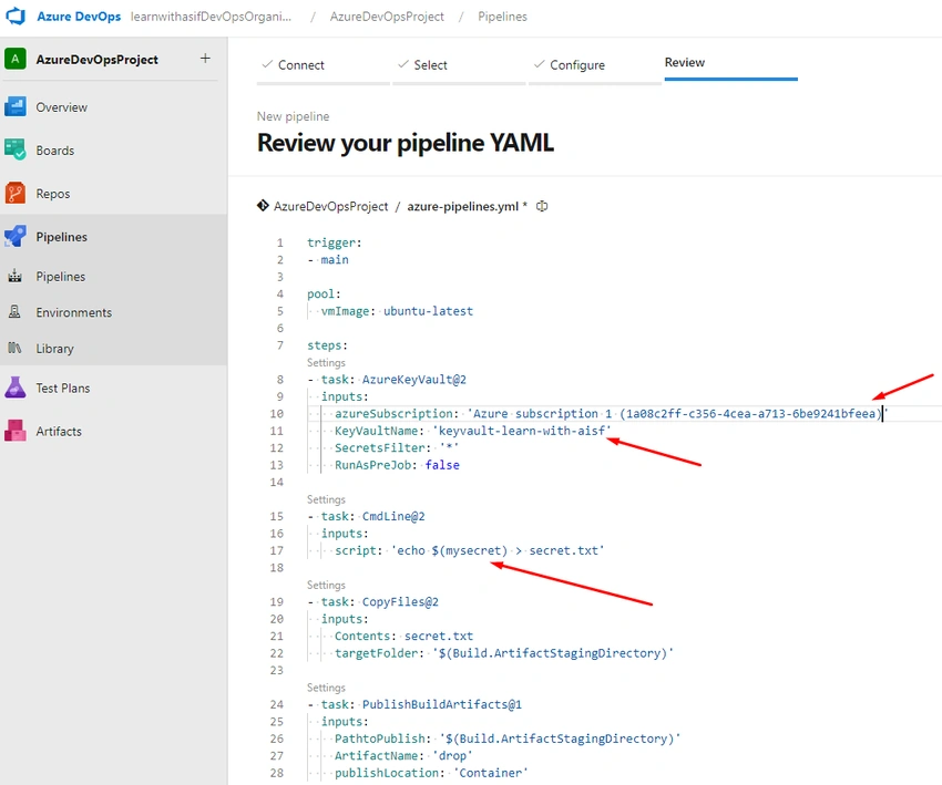 YAML