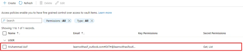 User added