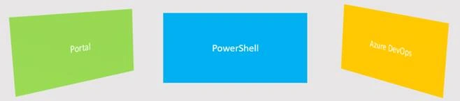 Azure DevOps - Bulk IP Address Restriction Of Azure App Service Dynamically Using PowerShell
