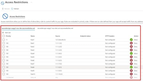 Azure DevOps - Bulk IP Address Restriction Of Azure App Service Dynamically Using PowerShell