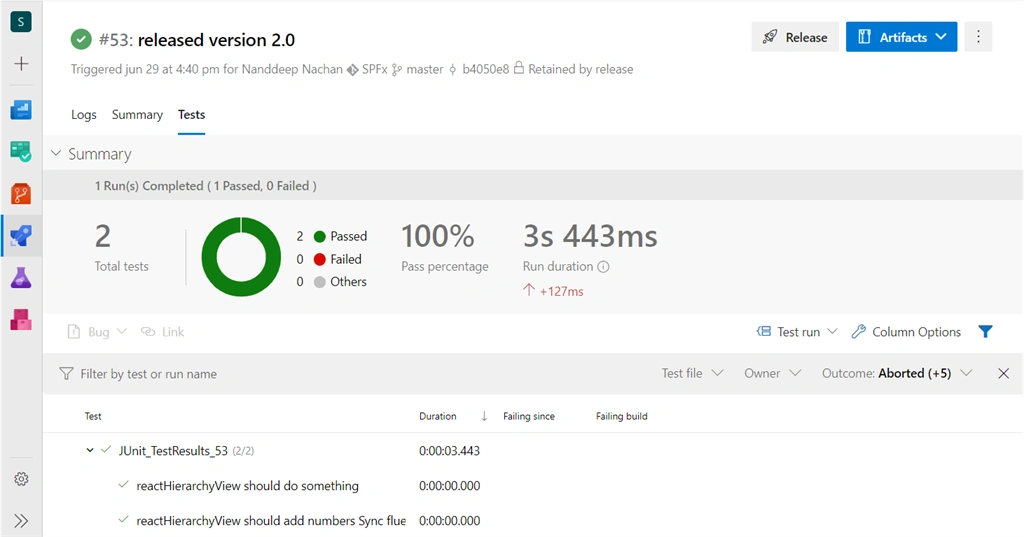 Azure DevOps For SPFx Unit Testing
