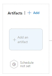 Artifact