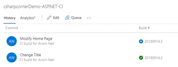 Triggered