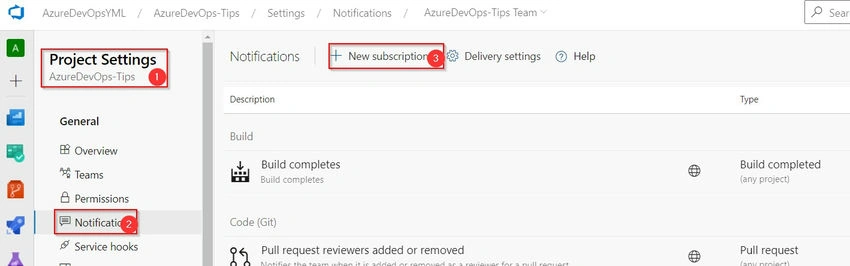 New Subscription