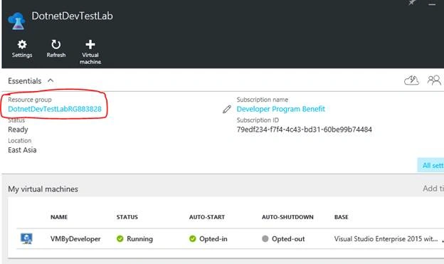 DotnetDevTestLab