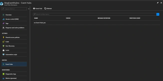 Azure cloud services