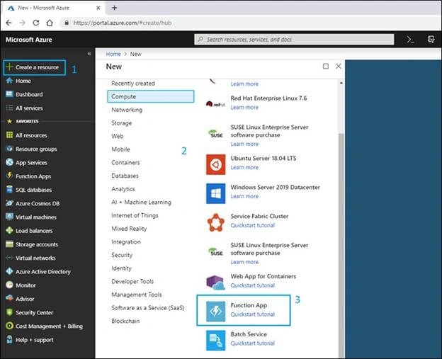 Azure Function - Serverless Computing
