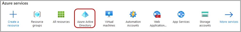 Azure HTTP PowerShell Function App To Get Data Using Client ID, Tenant And Thumbprint
