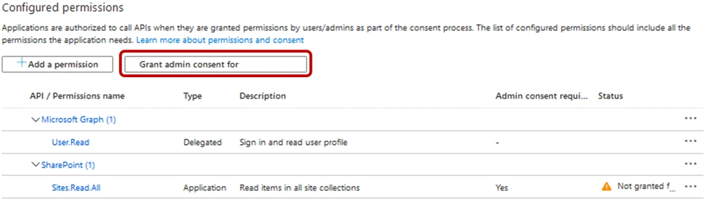 Azure HTTP PowerShell Function App To Get Data Using Client ID, Tenant And Thumbprint