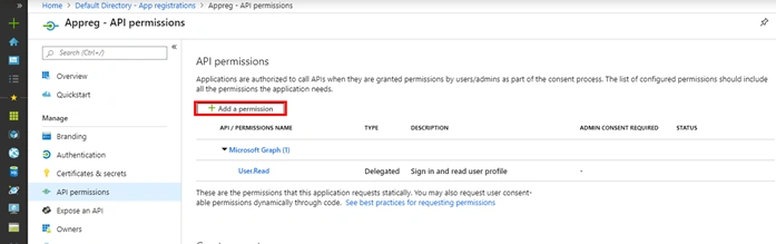 Azure Key Vault Keystore Configuration