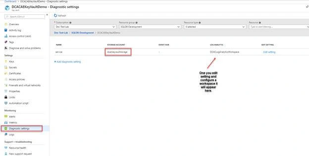 Azure Key Vault Logging