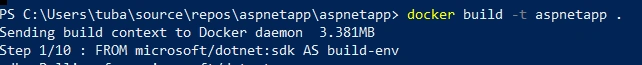 Azure Kubernetes Service For Beginners