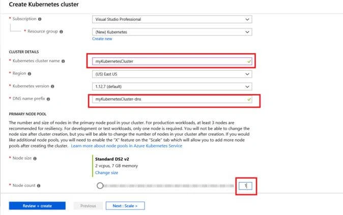 Azure Kubernetes Service For Beginners
