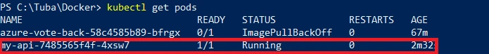 Azure Kubernetes Service For Beginners