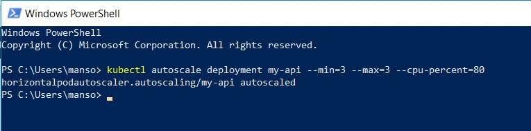 Azure Kubernetes Service For Beginners