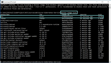 Azure Kubernetes Services - Containerize ASP.NET Core Applications With Docker