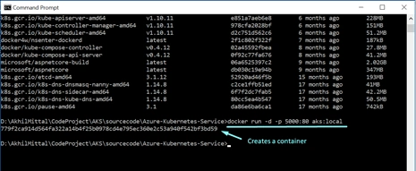 Azure Kubernetes Services - Containerize ASP.NET Core Applications With Docker