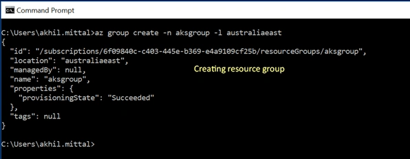 Azure Kubernetes Services - Deploying ASP.NET Core Application To Azure Kubernetes Services