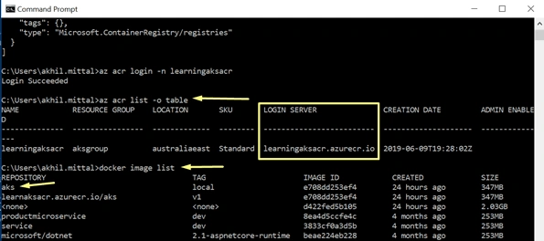 Azure Kubernetes Services - Deploying ASP.NET Core Application To Azure Kubernetes Services