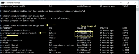 Azure Kubernetes Services - Deploying ASP.NET Core Application To Azure Kubernetes Services