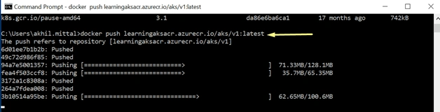 Azure Kubernetes Services - Deploying ASP.NET Core Application To Azure Kubernetes Services