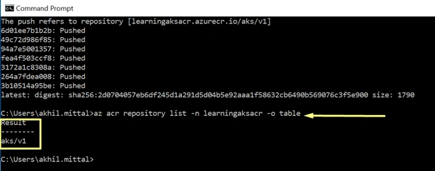 Azure Kubernetes Services - Deploying ASP.NET Core Application To Azure Kubernetes Services