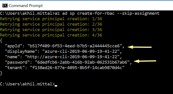 Azure Kubernetes Services - Deploying ASP.NET Core Application To Azure Kubernetes Services
