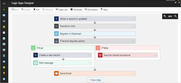 Azure Logic Apps