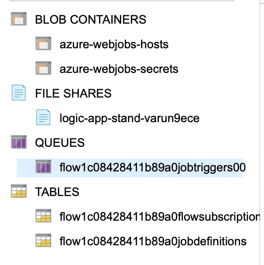Azure Logic Apps