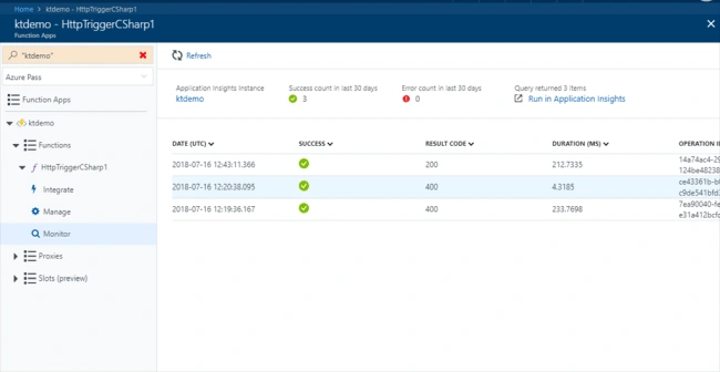Azure Logic Apps With Step By Step Demo
