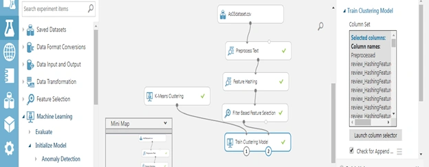 Azure Machine Learning For Sentiment Analysis