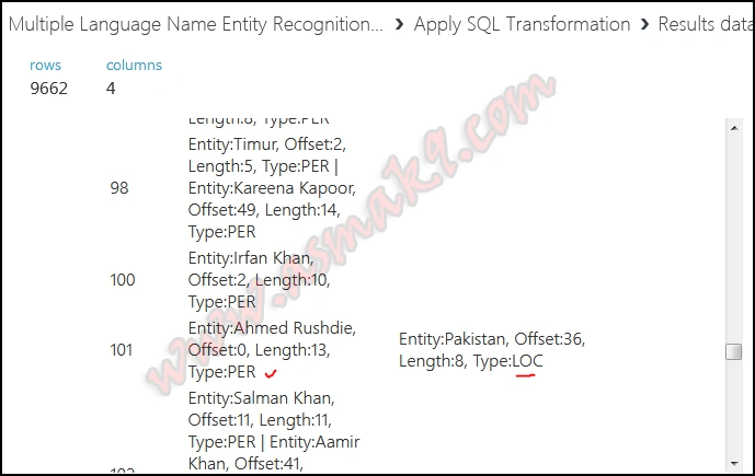 Azure Machine Learning Studio - Multiple Language Named Entity Recognition (NER) Text Analysis