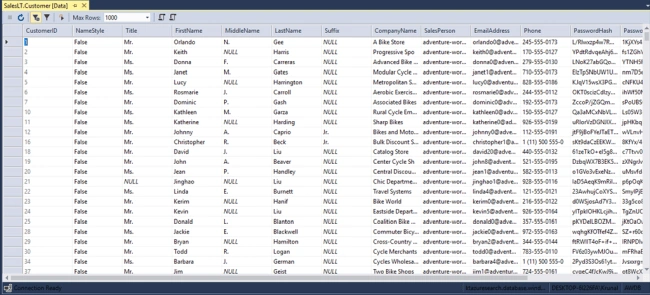 multiple fields in this table