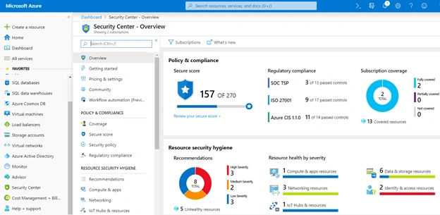 Azure Security Foundation Safety First In An Uncertain World