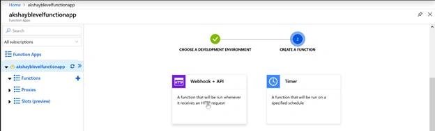 Azure Serverless Functions With Real World Scenario