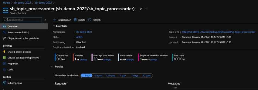 Azure Service Bus