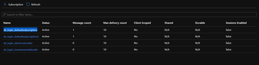 Azure Service Bus