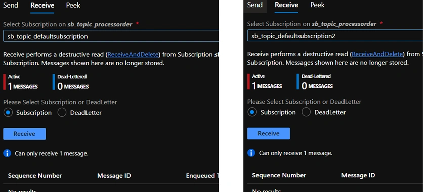 Azure Service Bus