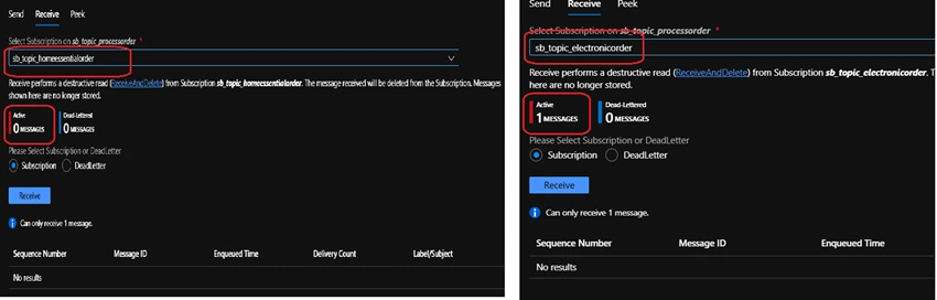 Azure Service Bus