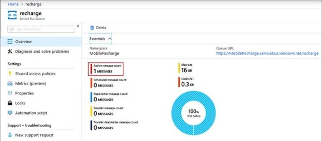 Azure Service Bus