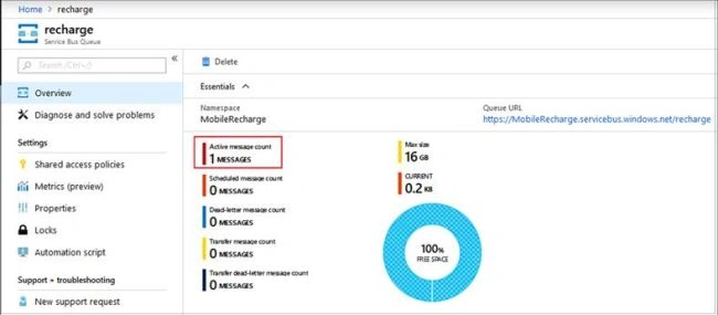 Azure Service Bus