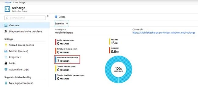 Azure Service Bus