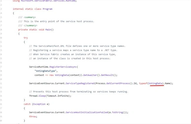 Azure Service Fabric