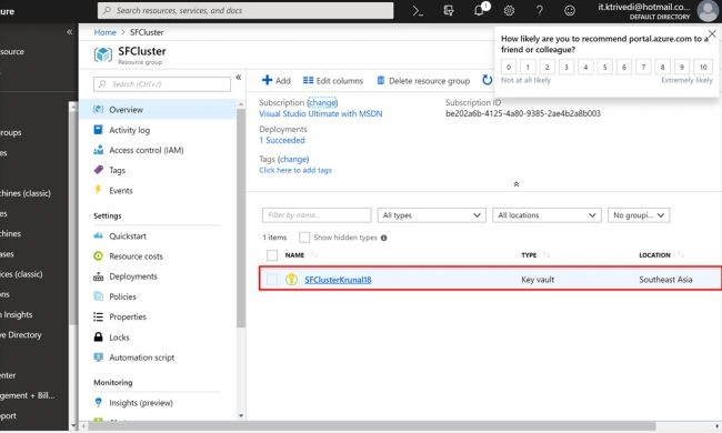 Azure Service Fabric