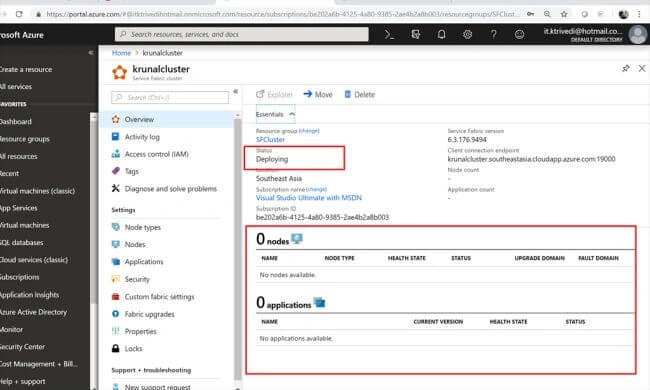 Azure Service Fabric