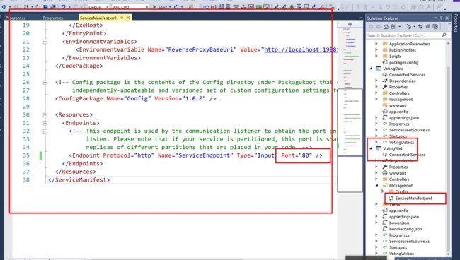Azure Service Fabric