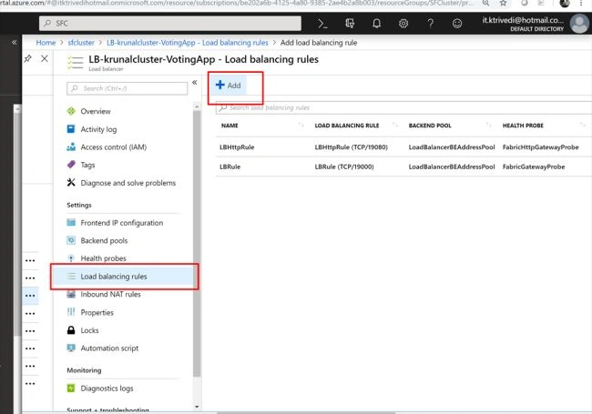 Azure Service Fabric