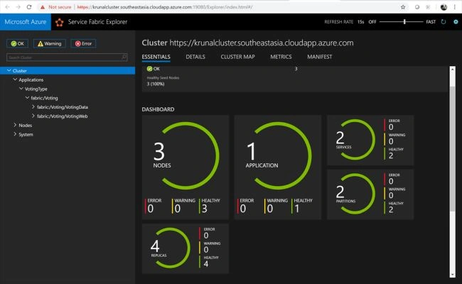 Azure Service Fabric