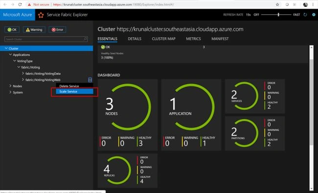 Azure Service Fabric