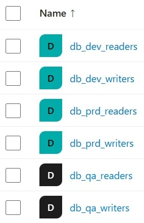 Security Groups